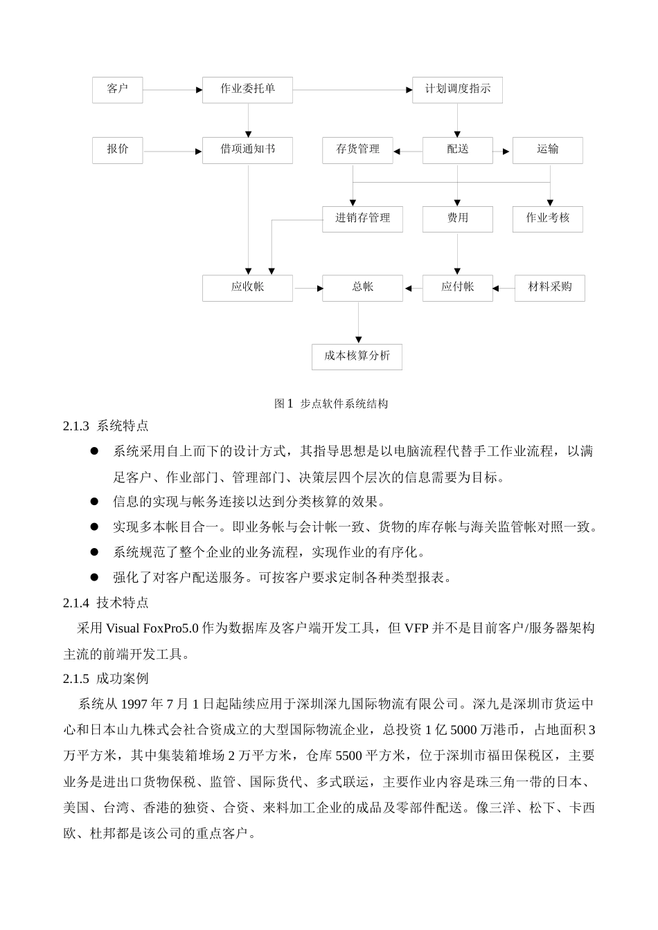 仓库管理软件评估报告_第2页