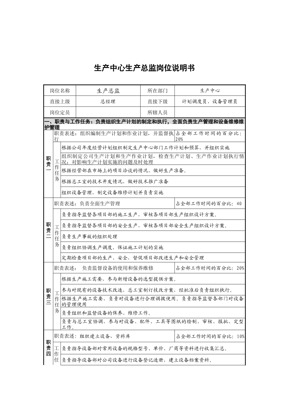 创新港湾工程公司生产中心生产总监岗位说明书_第1页