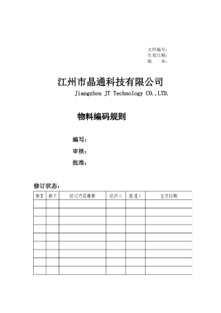 物料编码系统