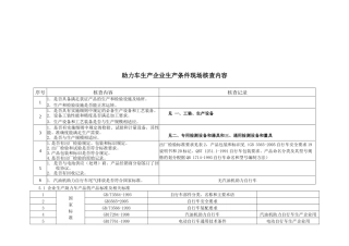 助力车生产企业生产条件现场核查概要
