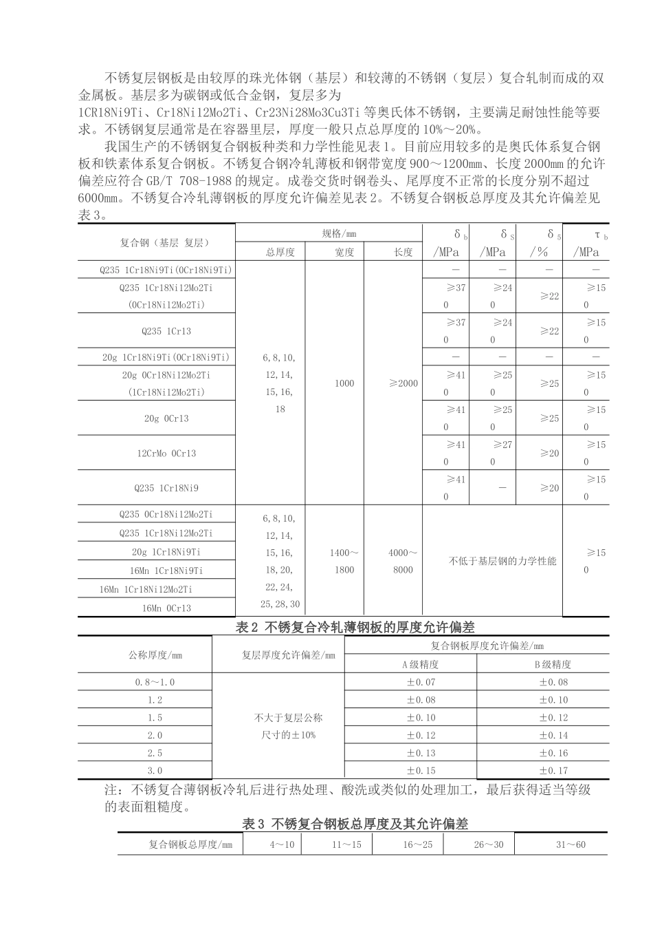 复合板焊接工艺全_第2页