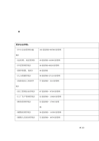 材料(构配件)、设备进场使用报验单