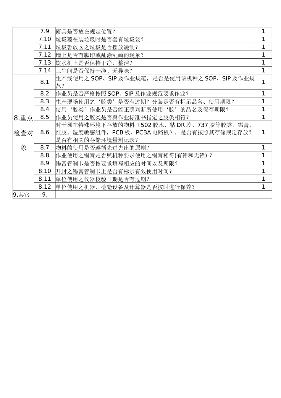 现场单位6S稽查评分对照表_第3页