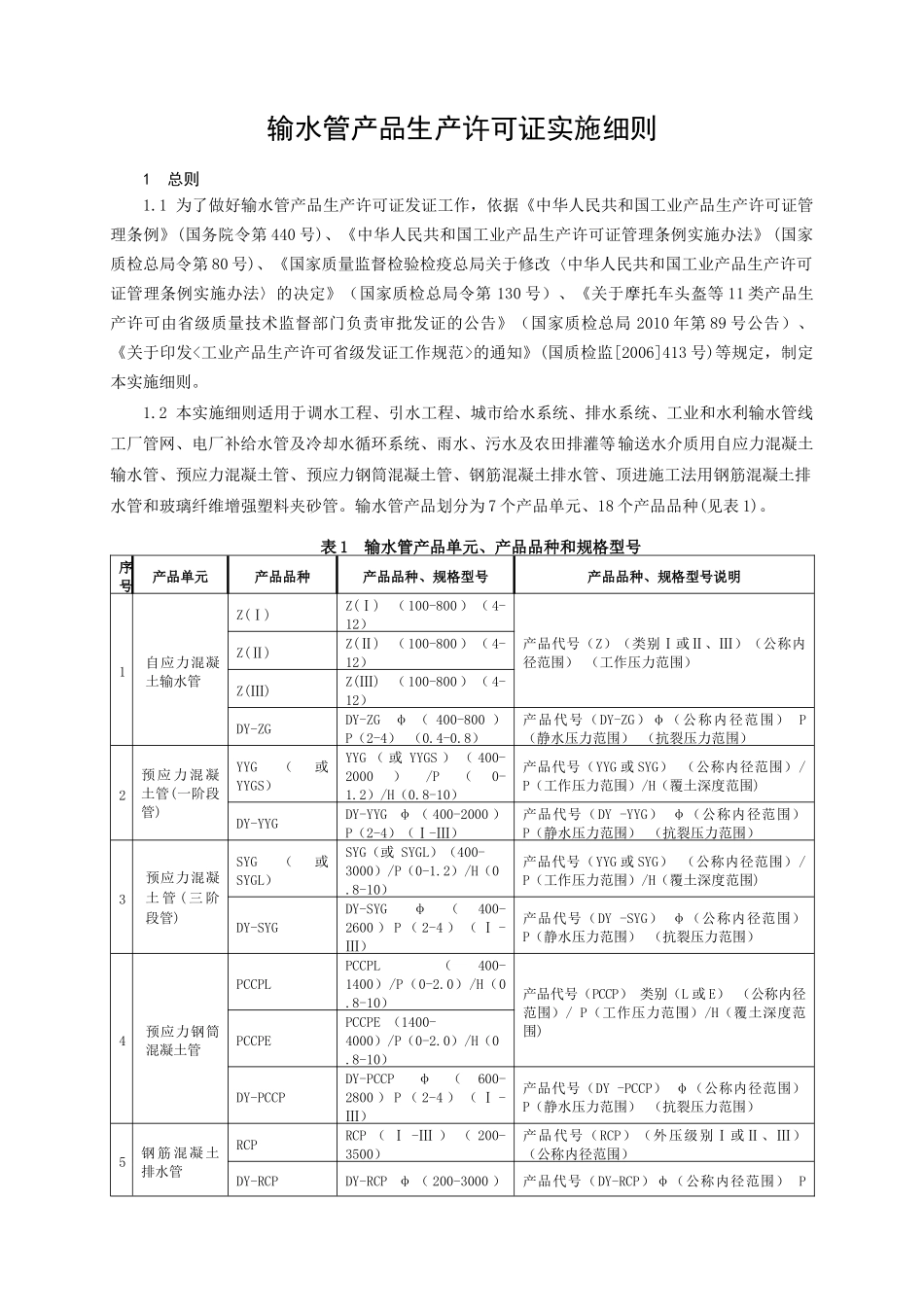 玻璃钢夹砂管道生产许可证实施细则_XXXX版-王_第3页