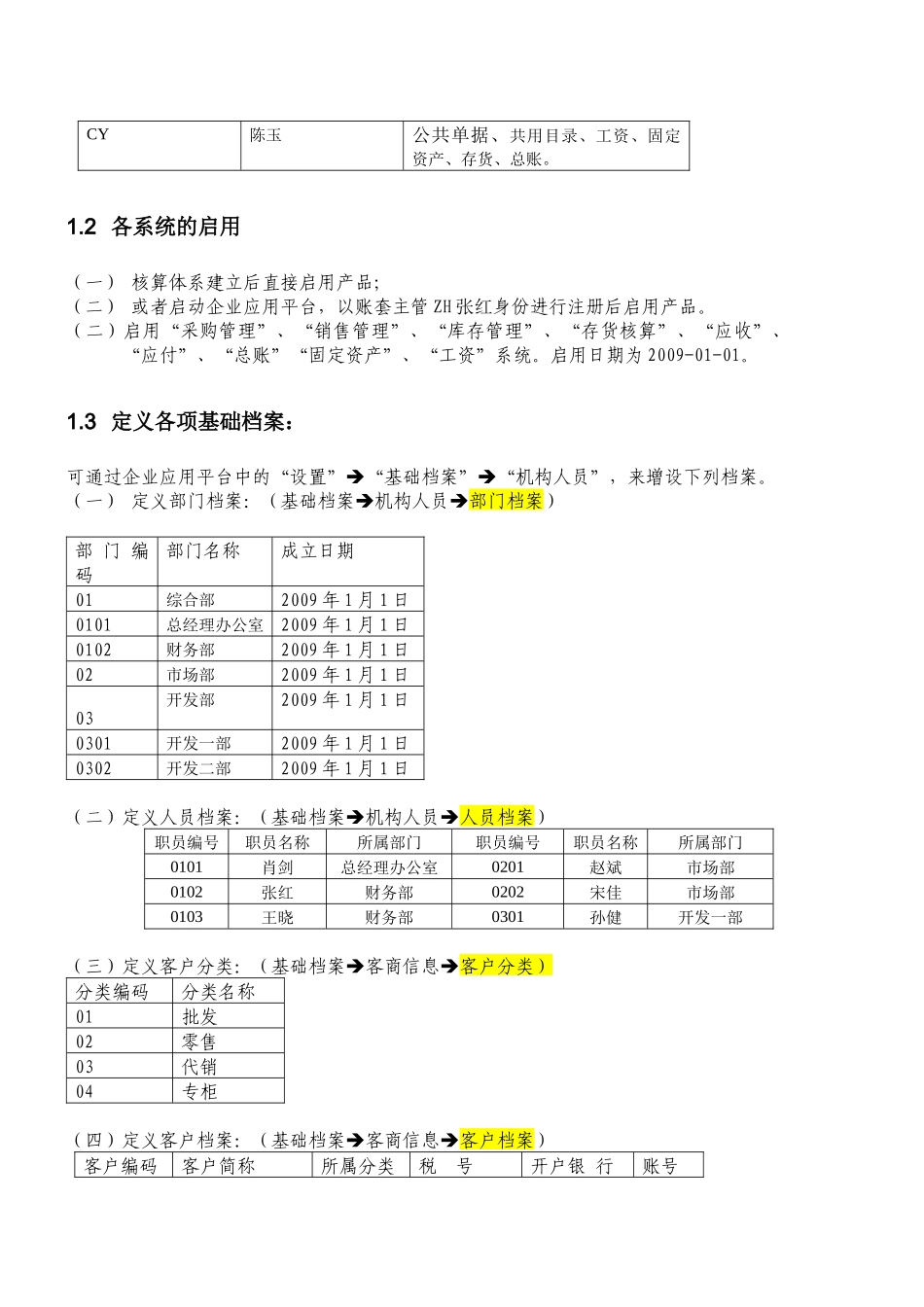 财务业务上机练习资料(采购、销售、库存、存货、应收、_第2页