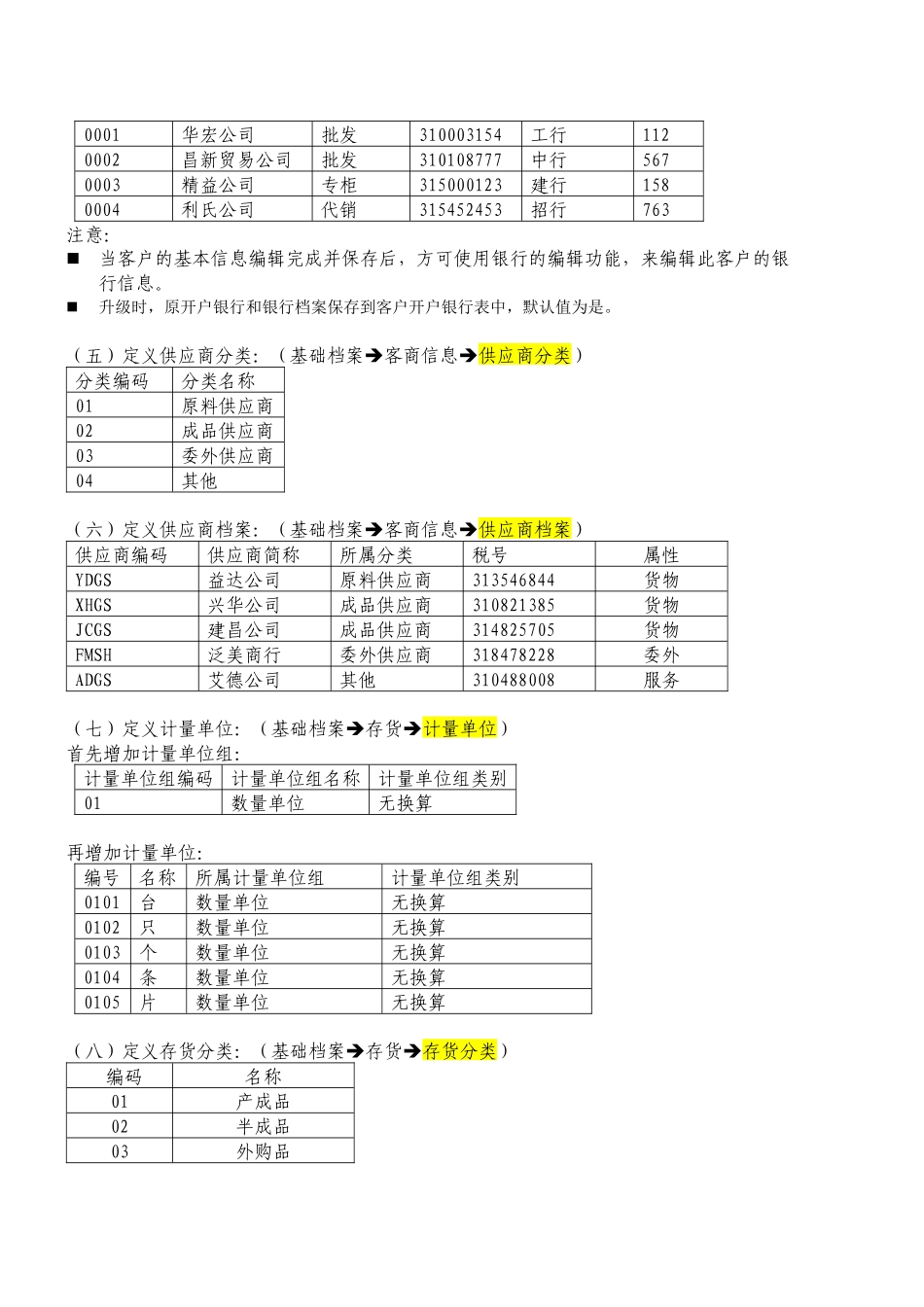 财务业务上机练习资料(采购、销售、库存、存货、应收、_第3页