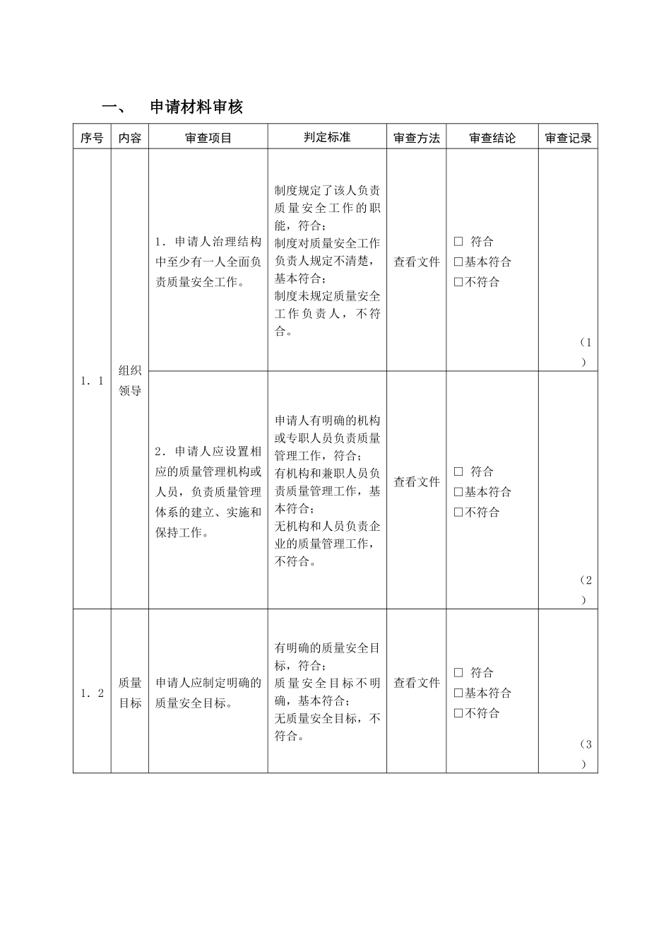 食品生产许可核查表(XXXX)_第3页