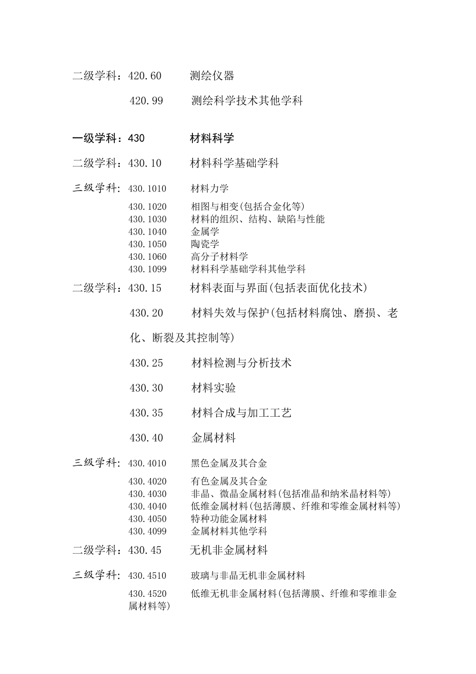 一级学科：410工程与技术科学基础学科_第3页