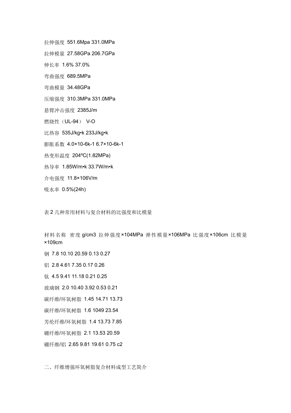 玻璃纤维纱工艺_第2页