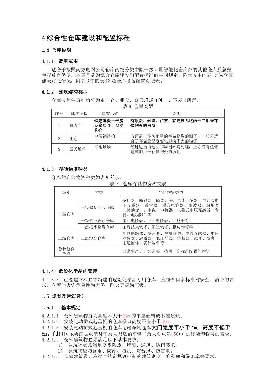 南方电网公司仓库建设和配置标准(建设要点)_第3页