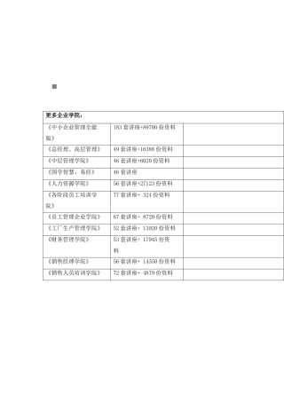 试议Huawei网络设备加固规范