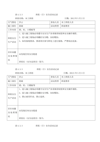 (改好)班组安全活动记录(木工)