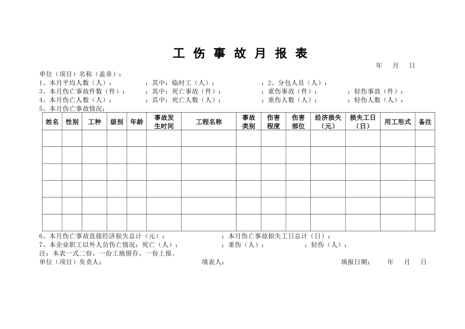 福建全套安全内业实例十√_第3页