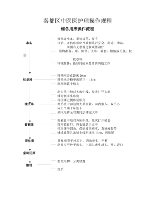 护理技术操作流程及评分标准范本