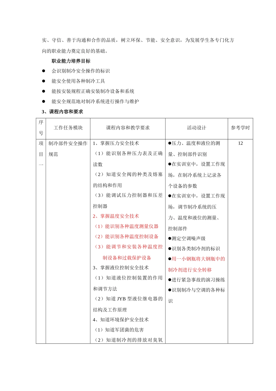 《制冷与空调安全技术》课程标准0222_第2页