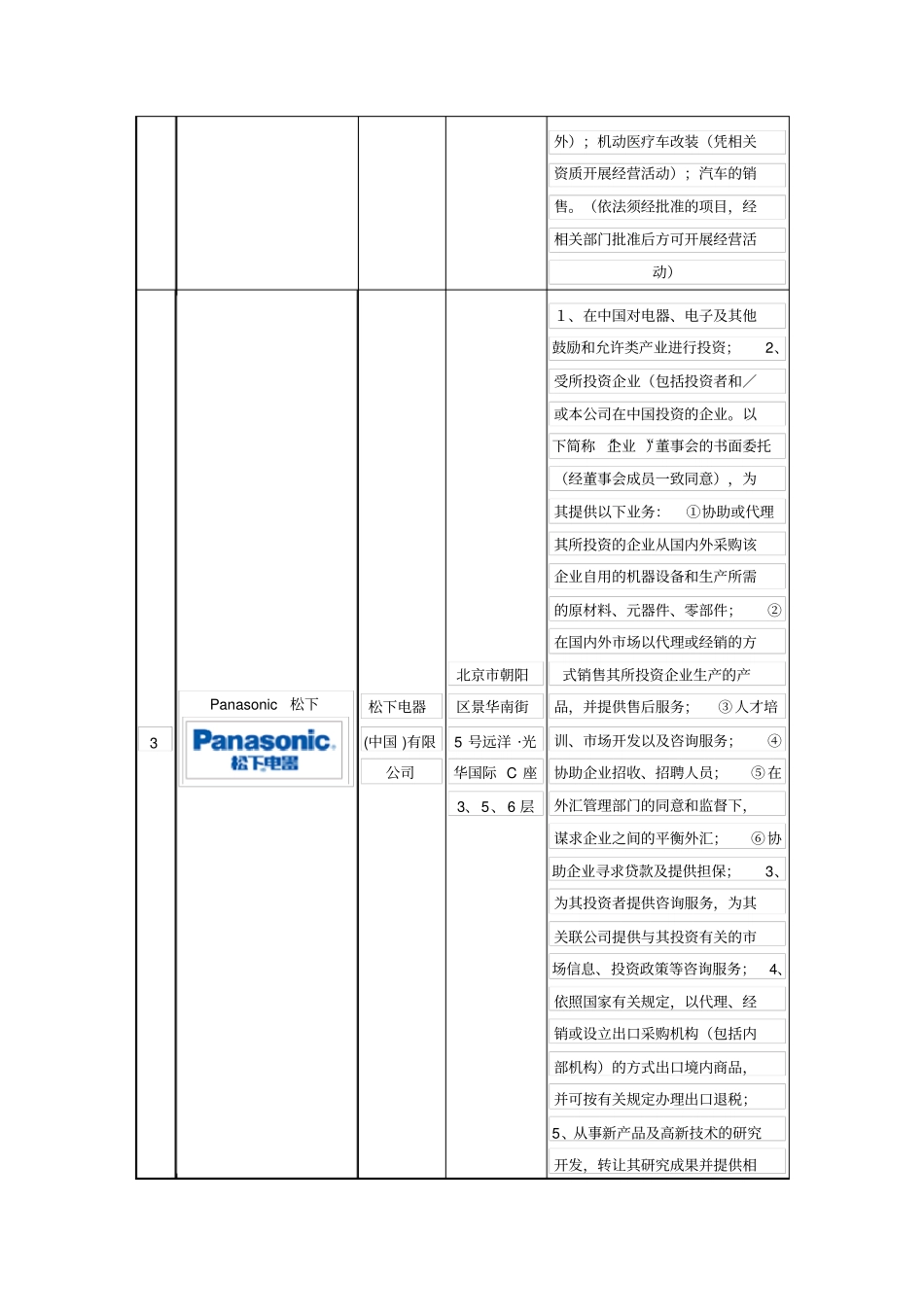 十大电子血压计品牌企业排名_第2页