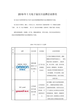 十大电子血压计品牌企业排名