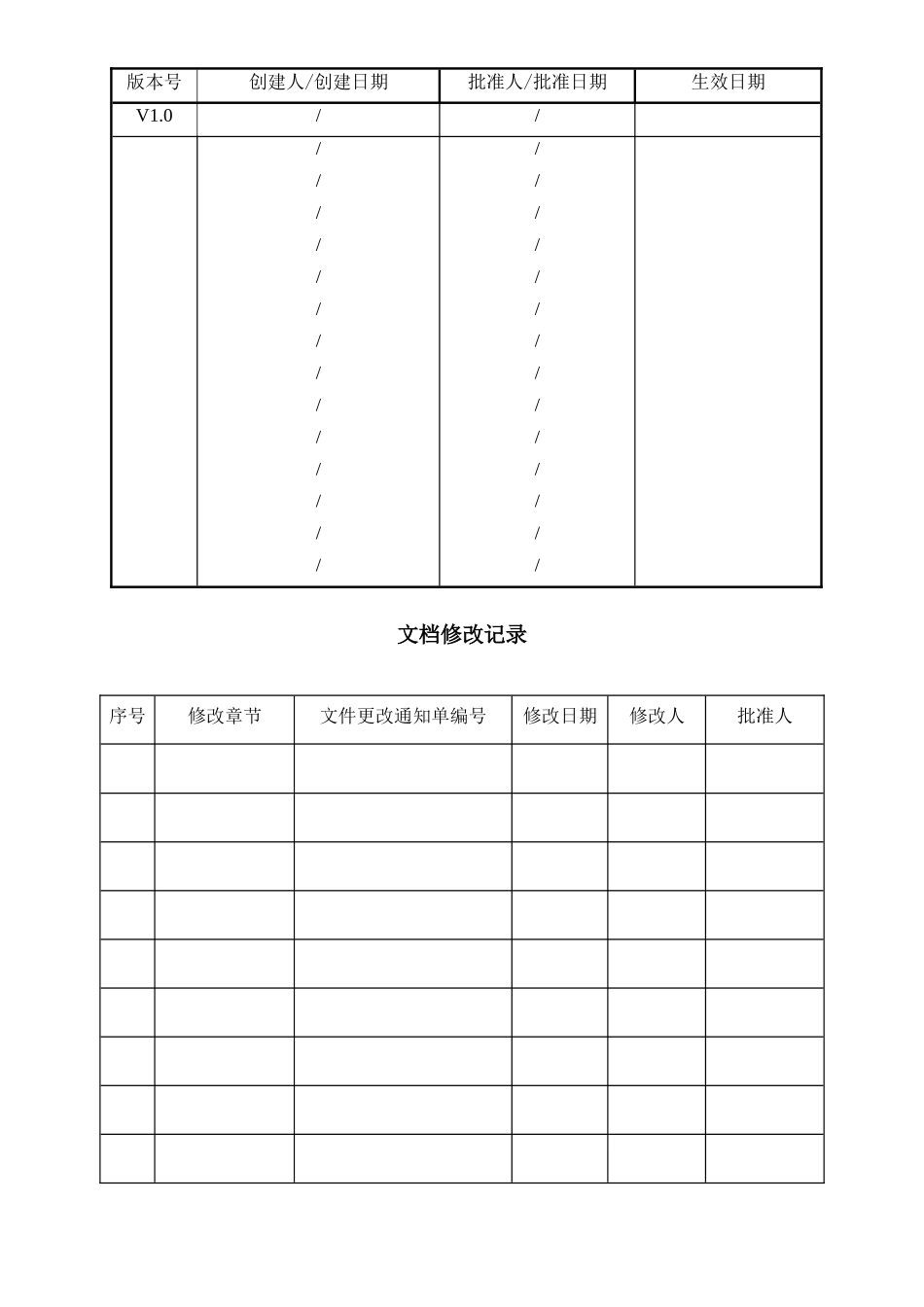 信息安全政策方针模板_第2页