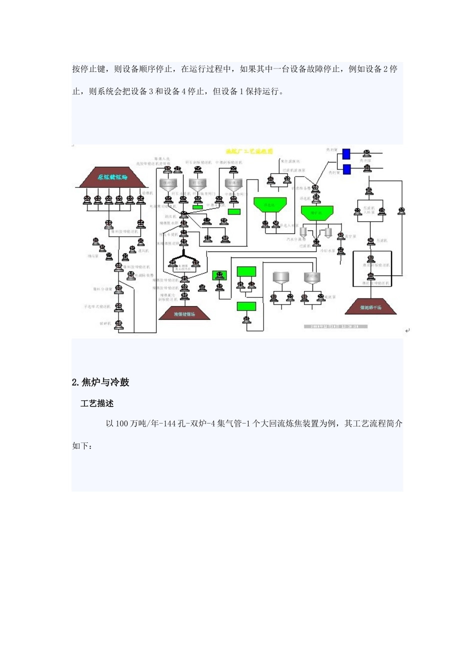 煤化工工艺流程95775436_第3页