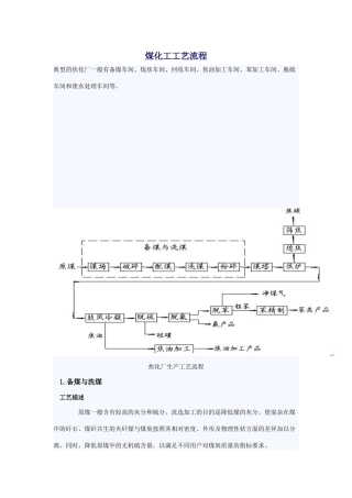 煤化工工艺流程95775436