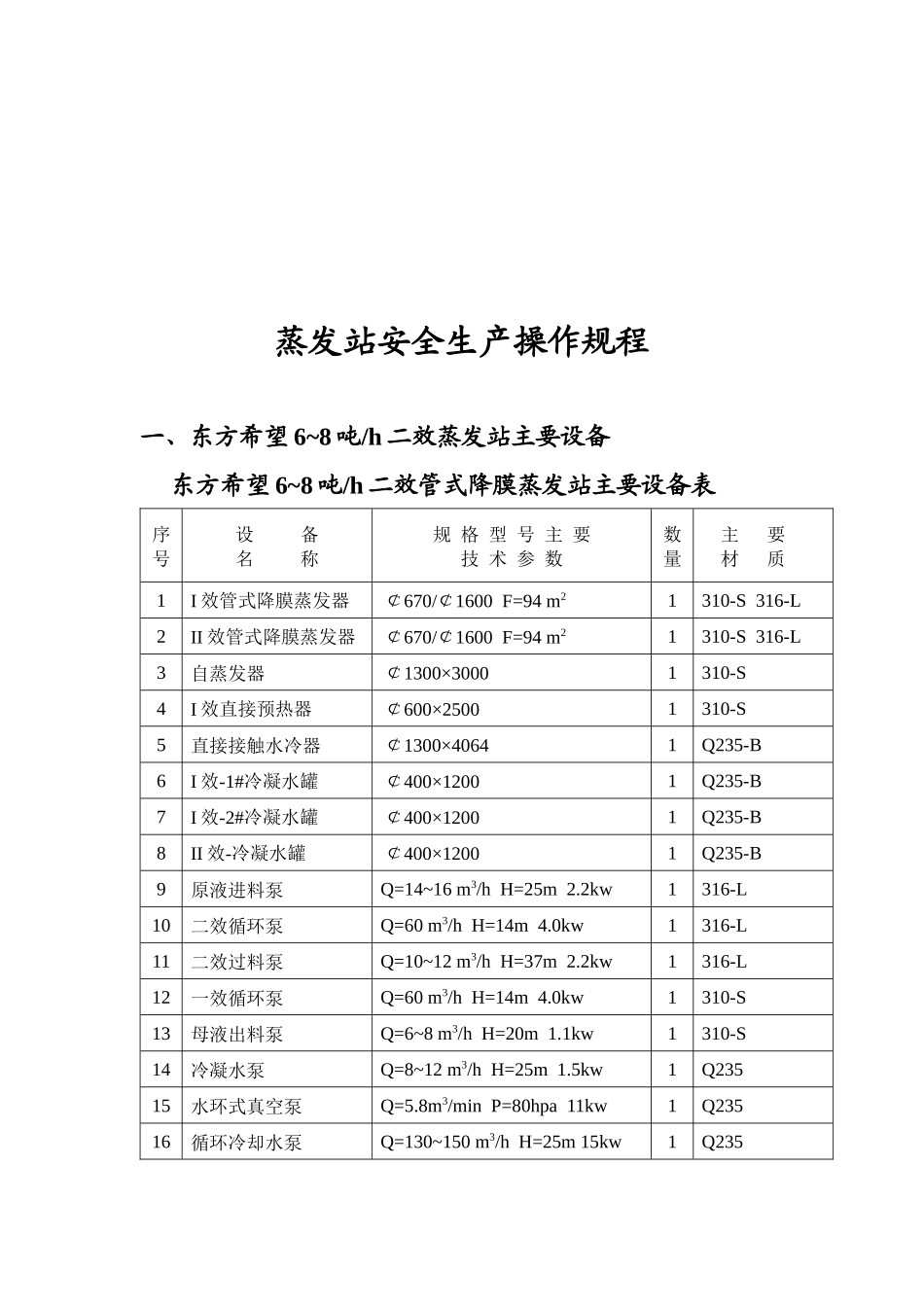 6~8吨二效蒸发站安全生产操作规程_第3页