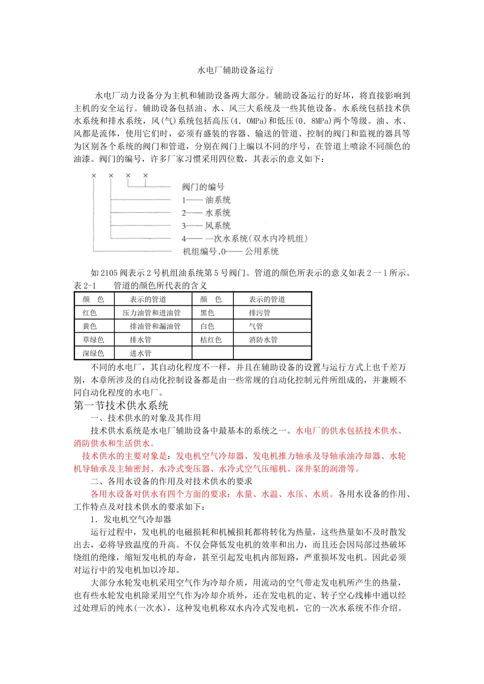 水电厂辅助设备运行培训教材_第1页