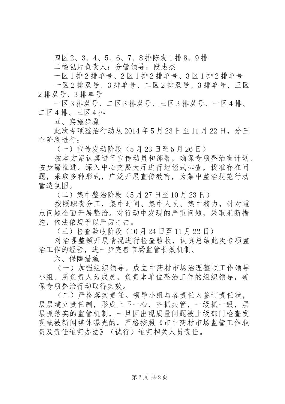 中药材市场治理整顿实施方案_第2页