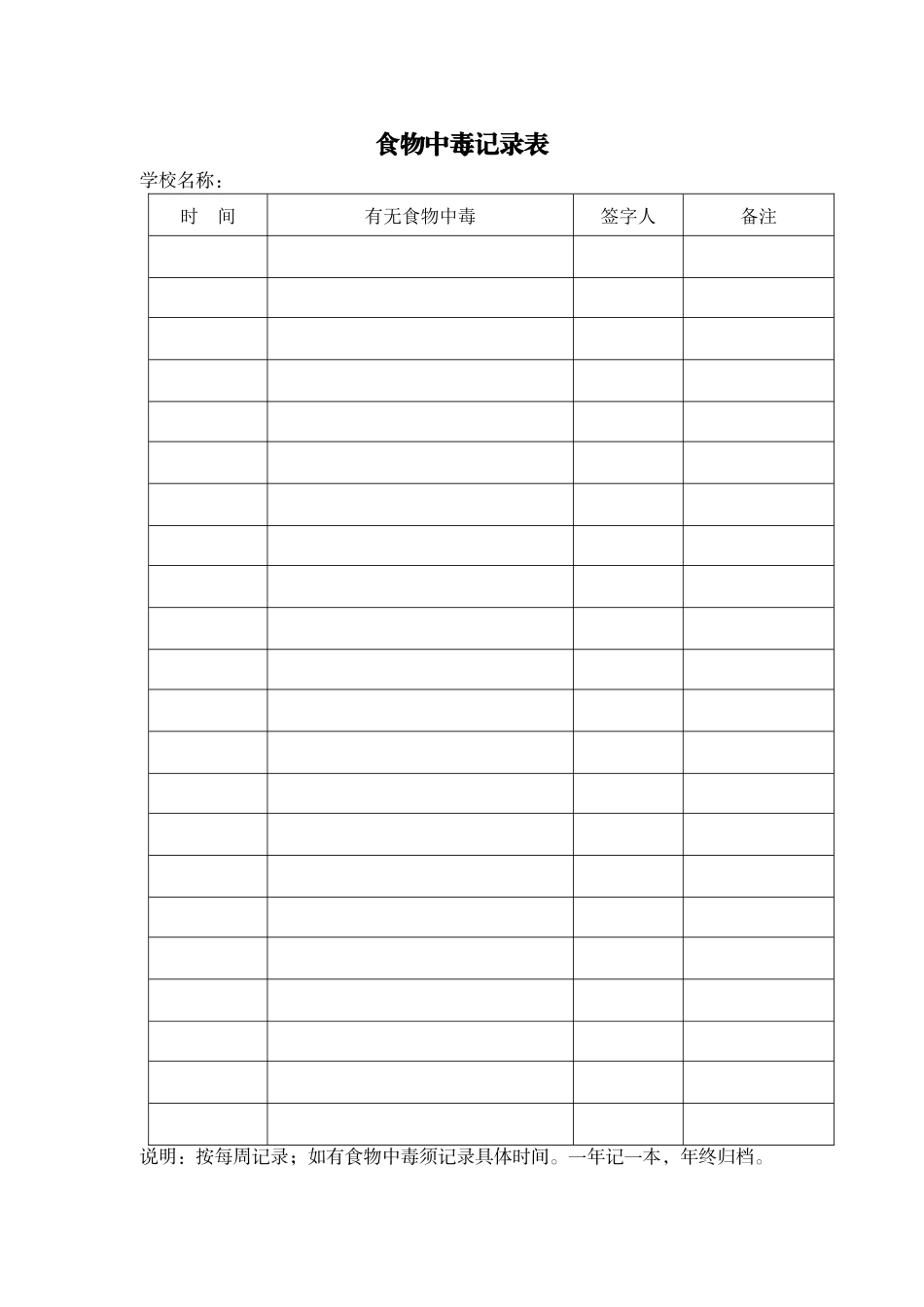 食品安全各种记录本——赵家小学 陈伟伟_第3页