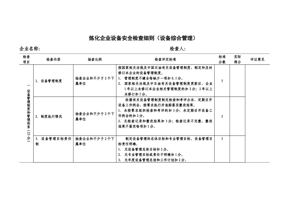 炼化企业设备安全检查细则(设备综合管理)_第2页
