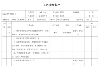 工艺过程卡片