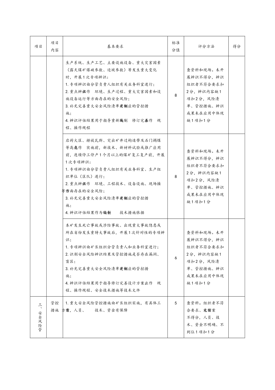 安全生产标准化基本要求评分表_第3页