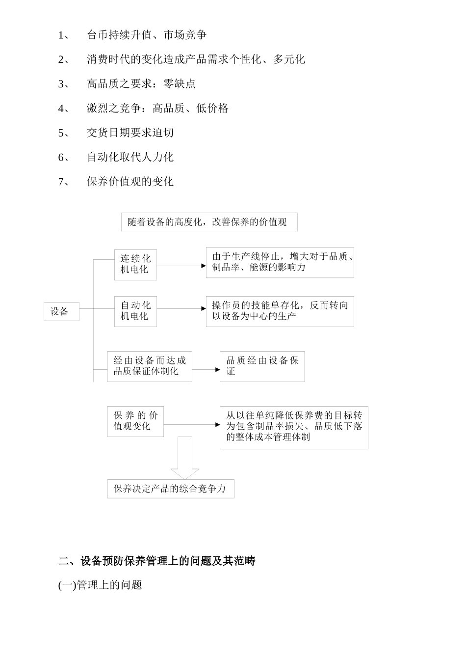 设备保养管理_第2页