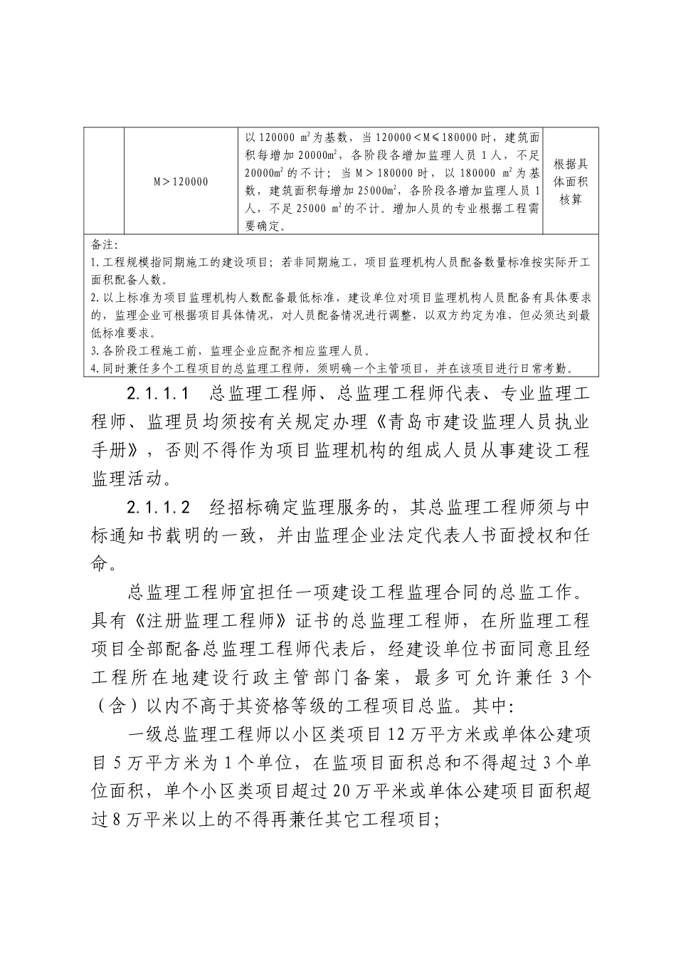 关于印发《青岛市房屋建筑工程施工现场监理管理导则》的通知_第3页