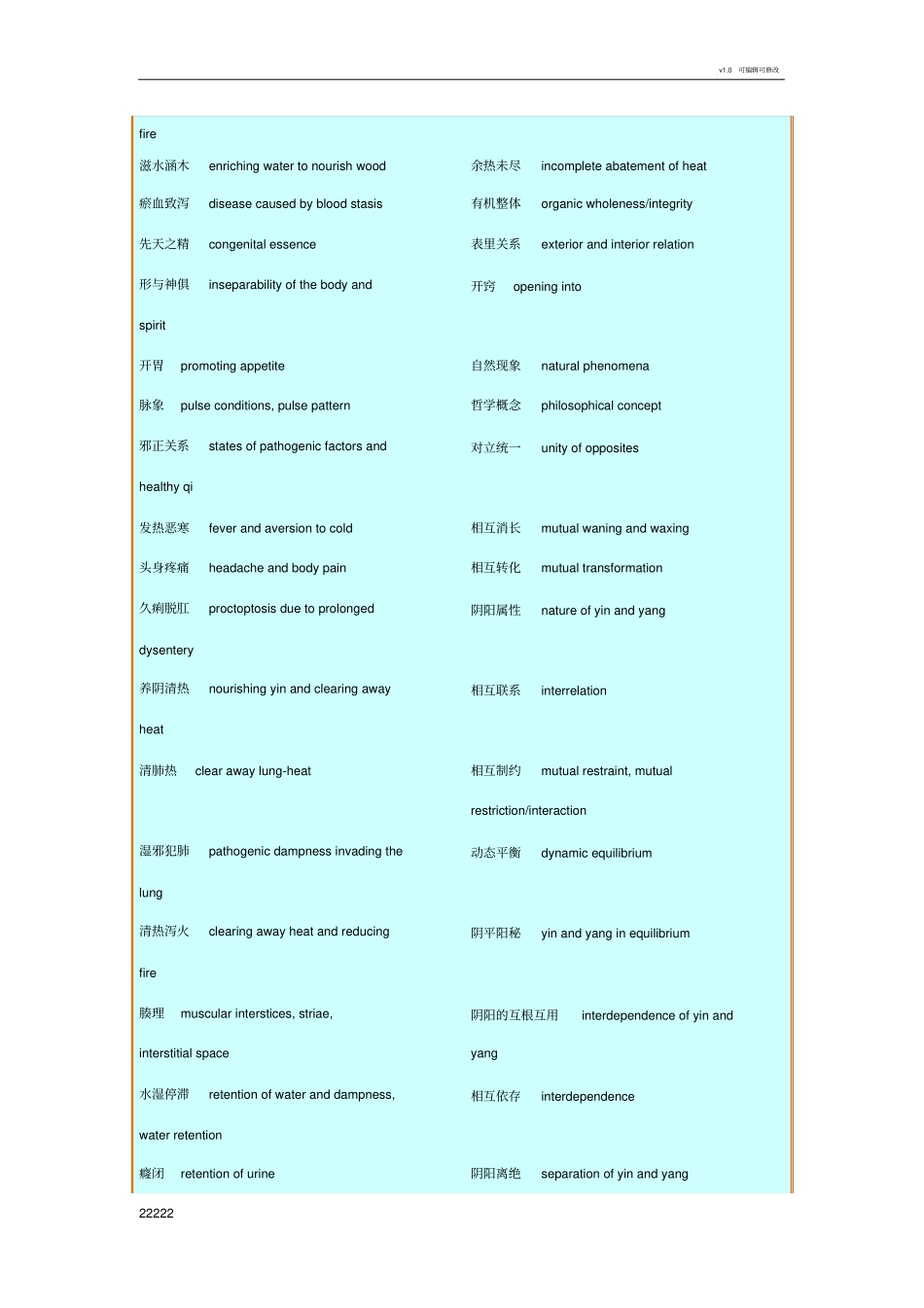 中医英语词汇(1)_第2页