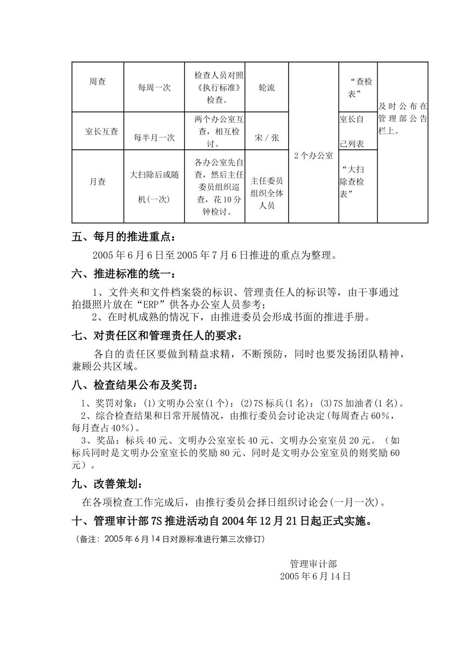 关于推行7S的有关规定_第2页