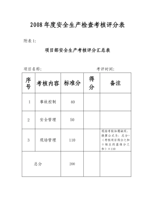 工程项目安全生产检查考核评分表汇总