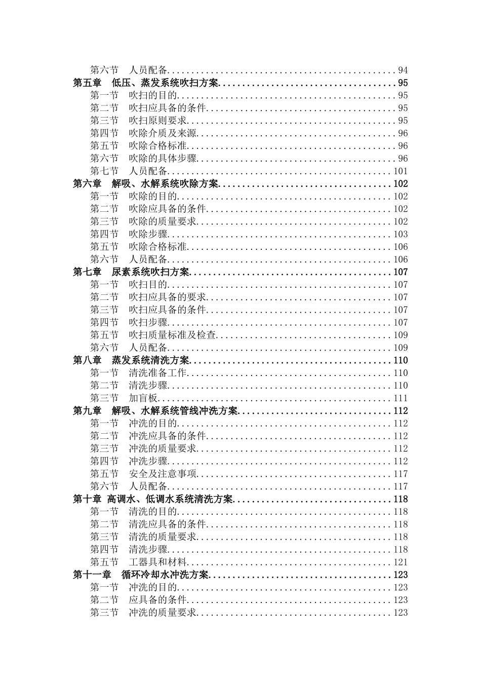 《尿素车间操作法及操作规程》_第2页