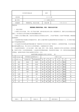 预制构件运装安全技术交底