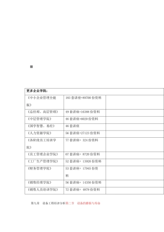 设备的磨损、寿命与磨损补偿