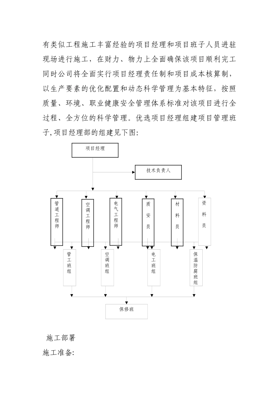 某发电公司生产调度楼设备安装施组_第2页