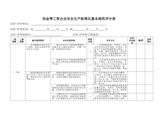 冶金等工贸企业安全生产标准化基本规范评分表