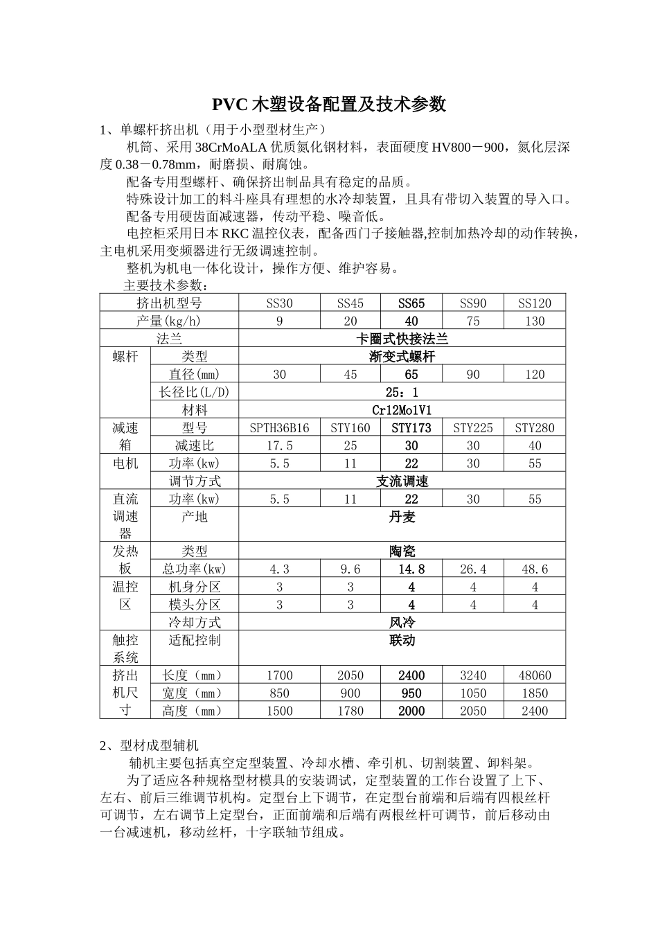 PVC木塑设备配置及技术参数_第1页