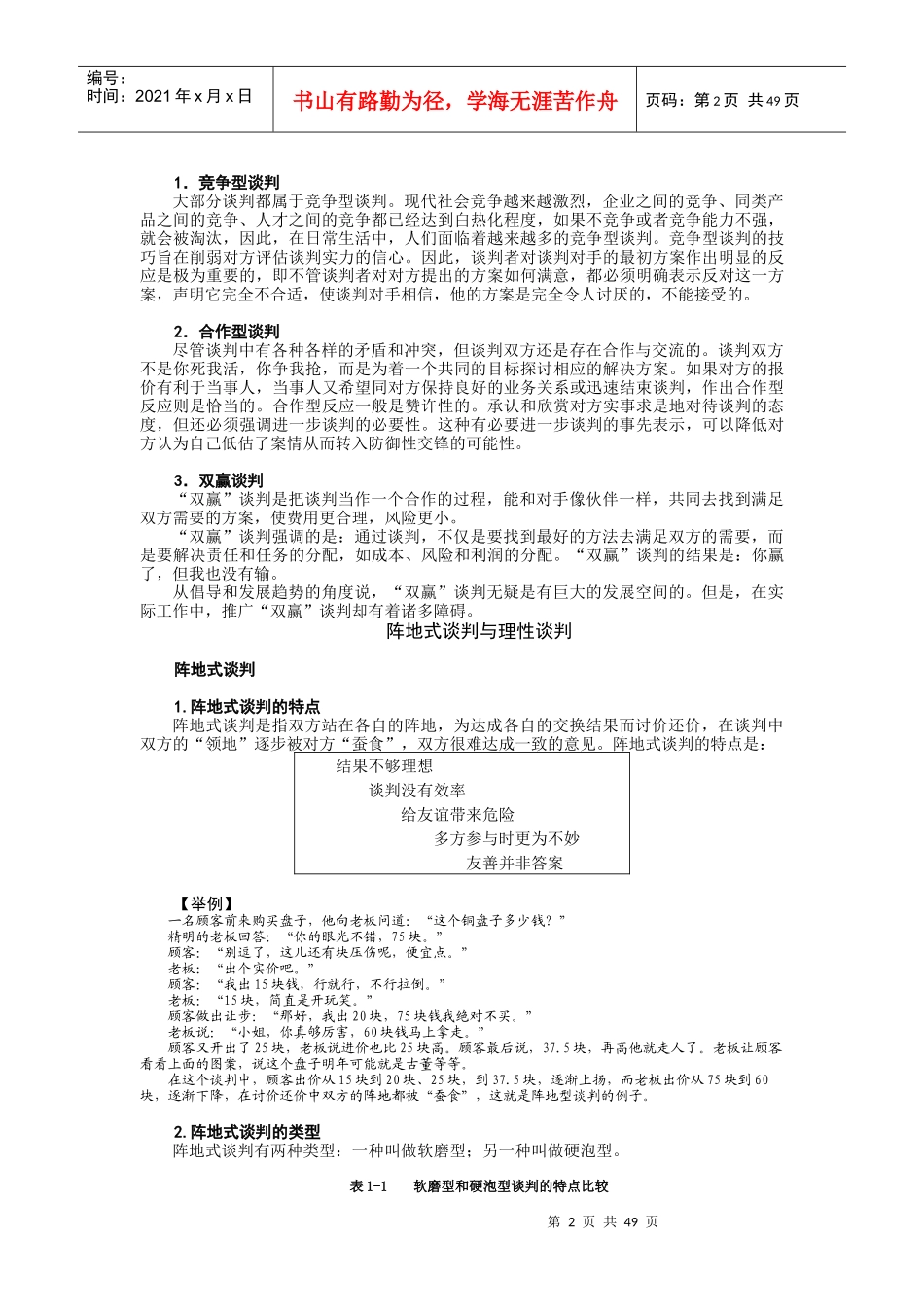 时代光华--双赢谈判_第2页