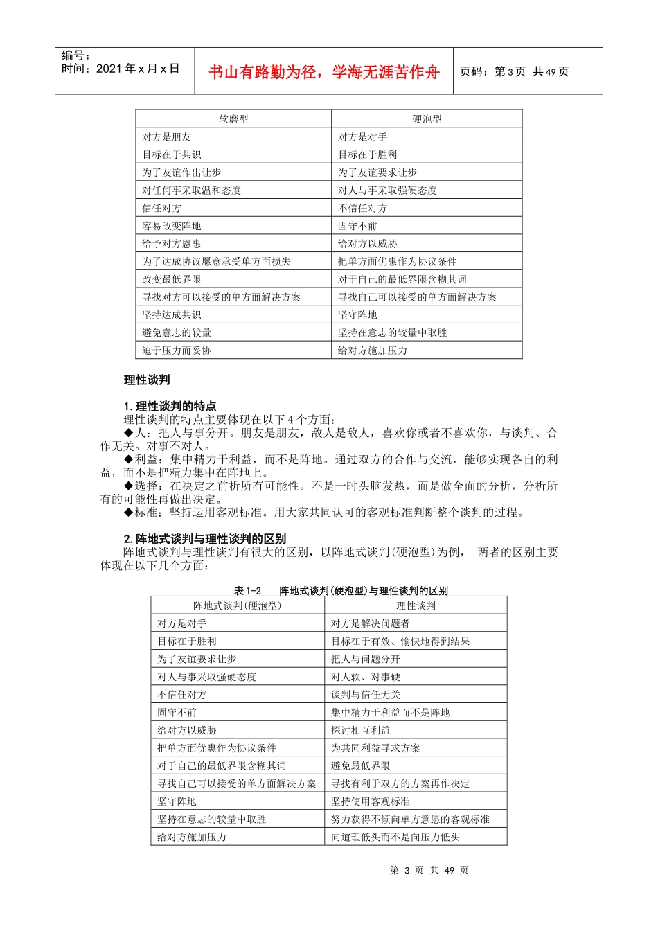 时代光华--双赢谈判_第3页