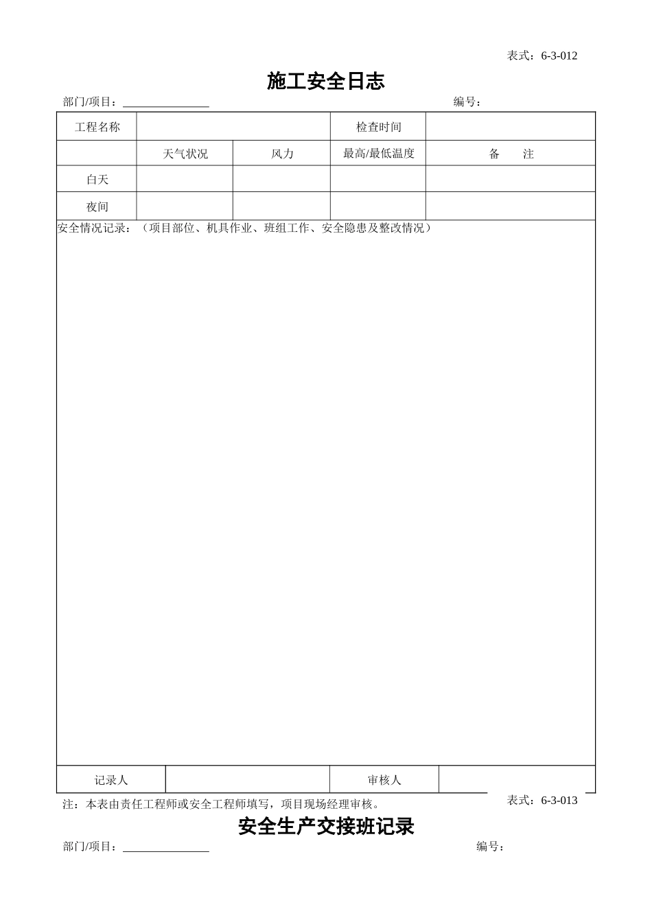 安全生产检查表_第3页