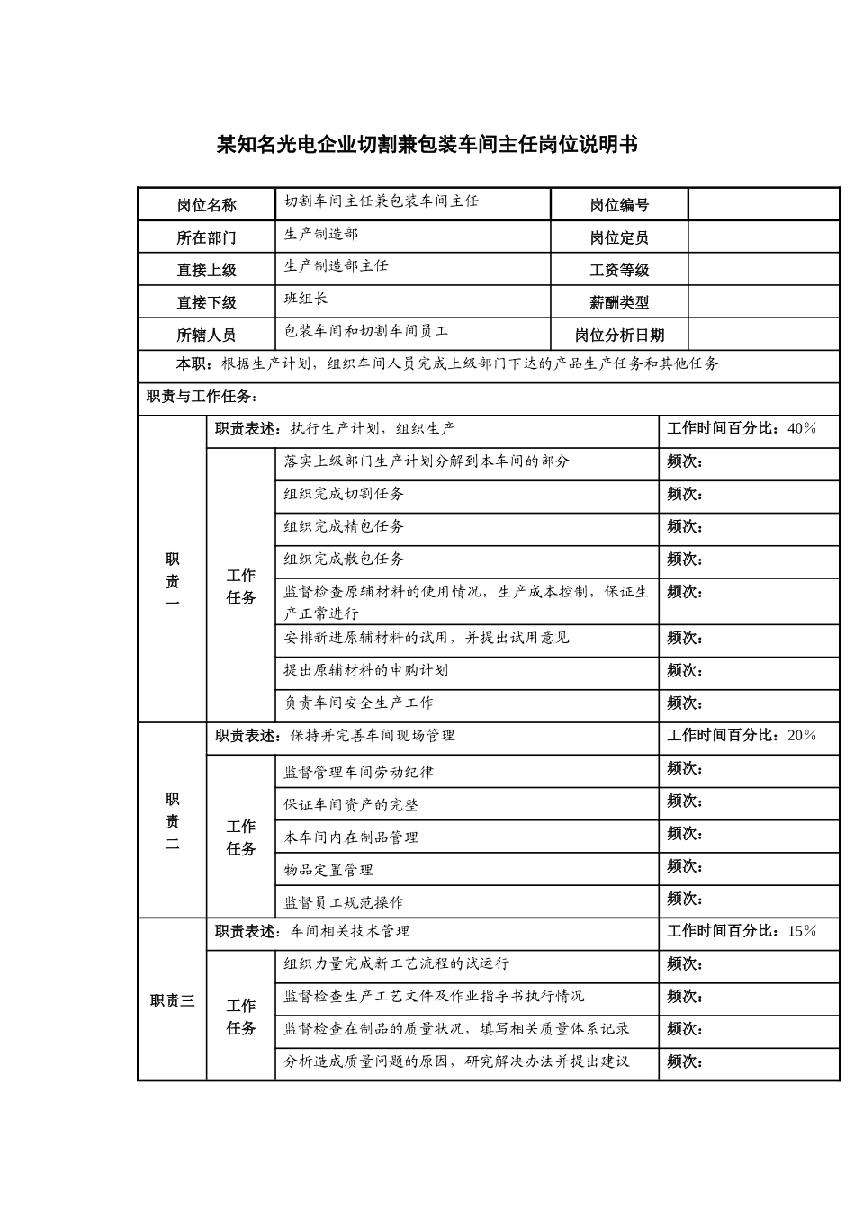 某知名光电企业切割兼包装车间主任岗位说明书._第1页