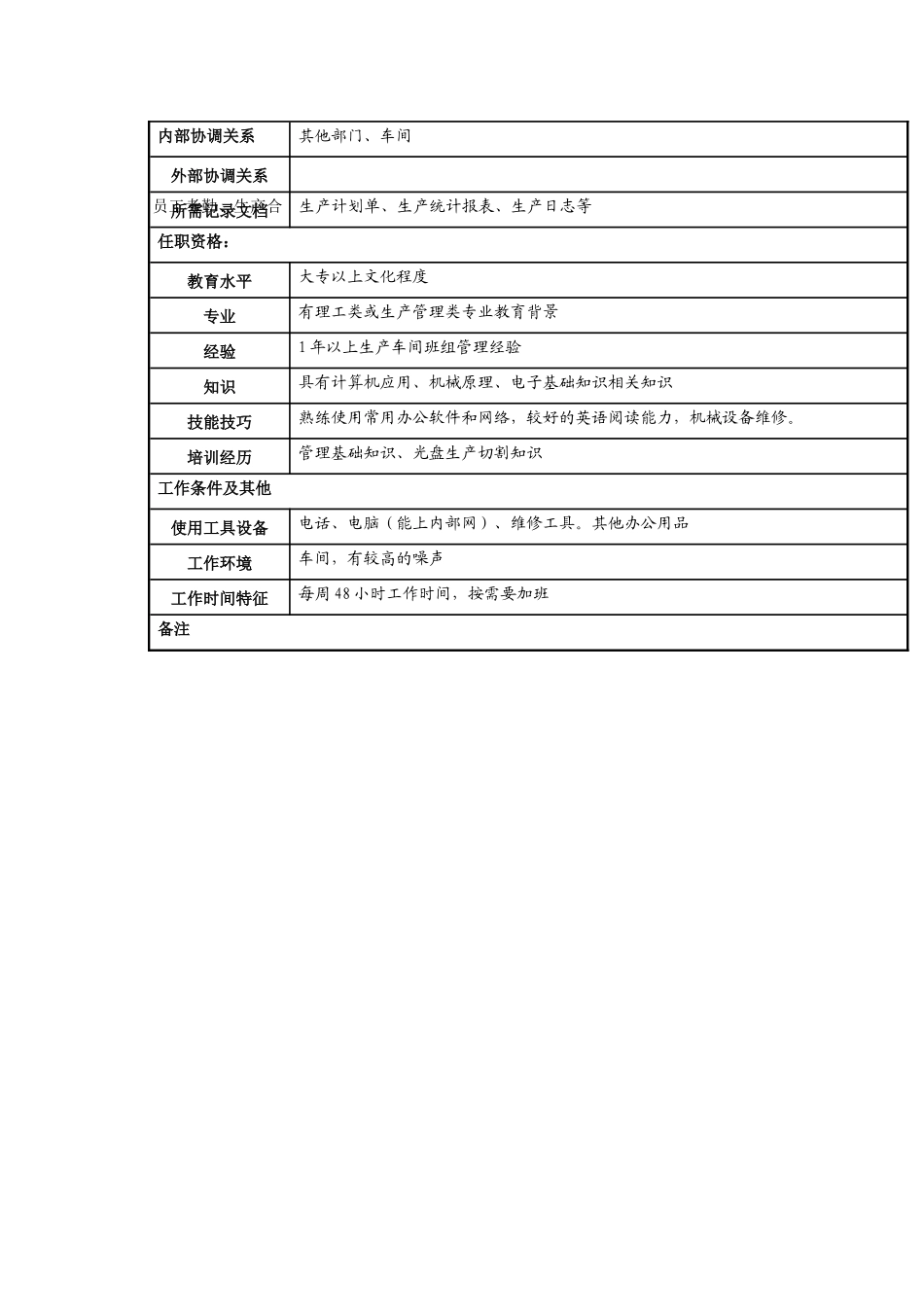 某知名光电企业切割兼包装车间主任岗位说明书._第3页