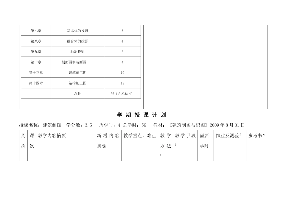 辽宁建筑职业技术学院_第3页