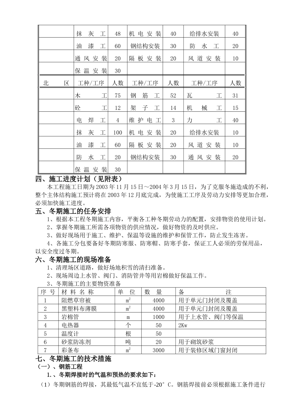 冬期施工技术方案_第2页