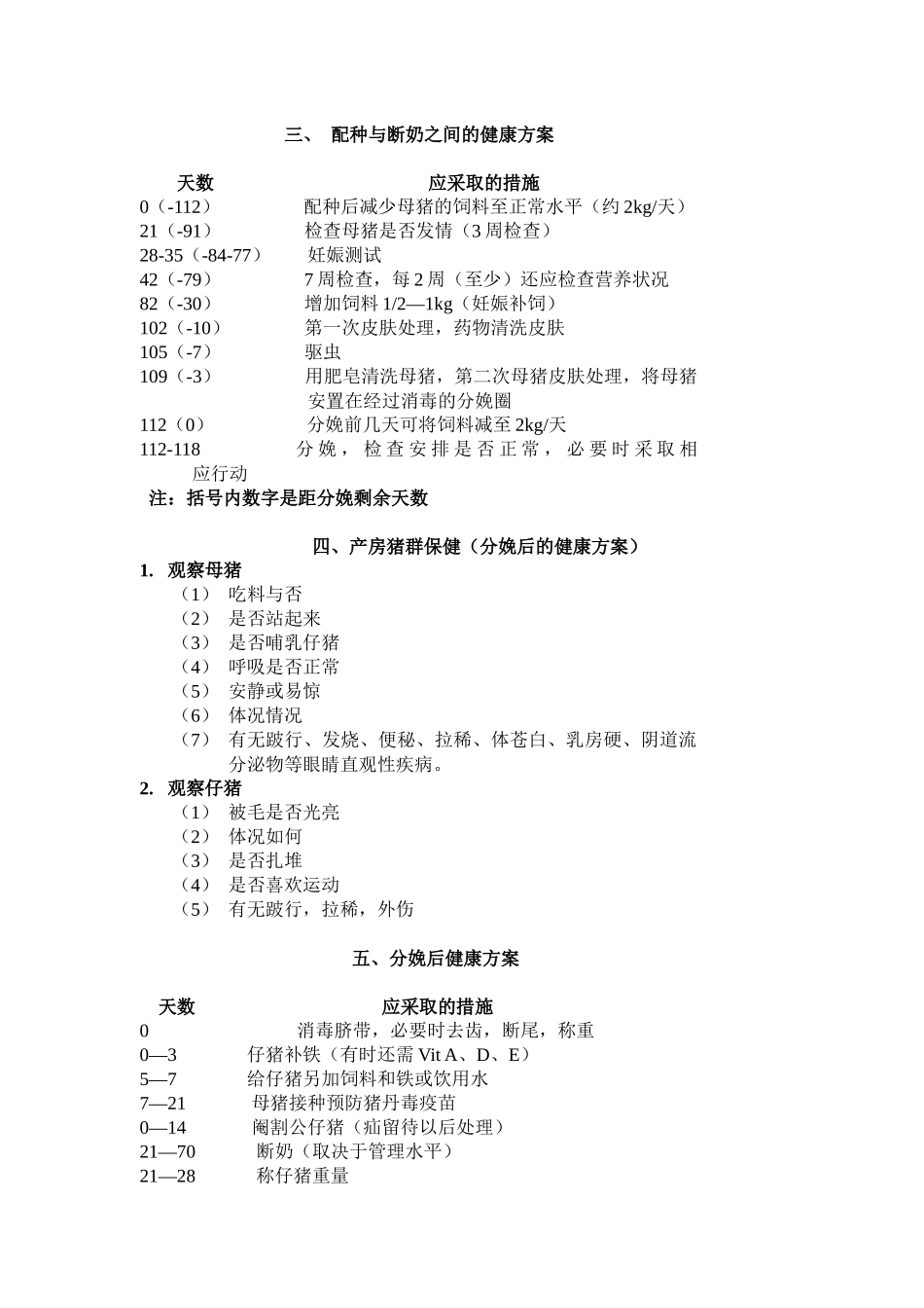 猪生产学补充材料_第2页